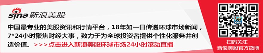 分析师称与SpaceX合并可能推动特斯拉股价上涨20-30%